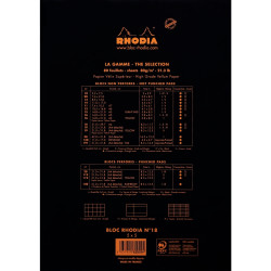 Bloc de bureau RHODIA BLACK 80 feuilles, format A4, quadrillé 5x5, pap