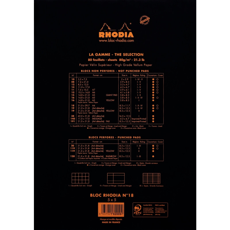 Bloc de bureau RHODIA BLACK 80 feuilles, format A4, quadrillé 5x5, pap