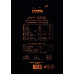 Bloc de bureau RHODIA BLACK 80 feuilles, format A4, ligné, papier blan