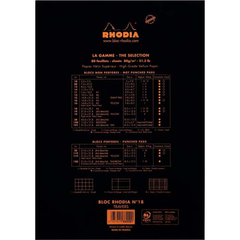 Bloc de bureau RHODIA BLACK 80 feuilles, format A4, ligné, papier blan