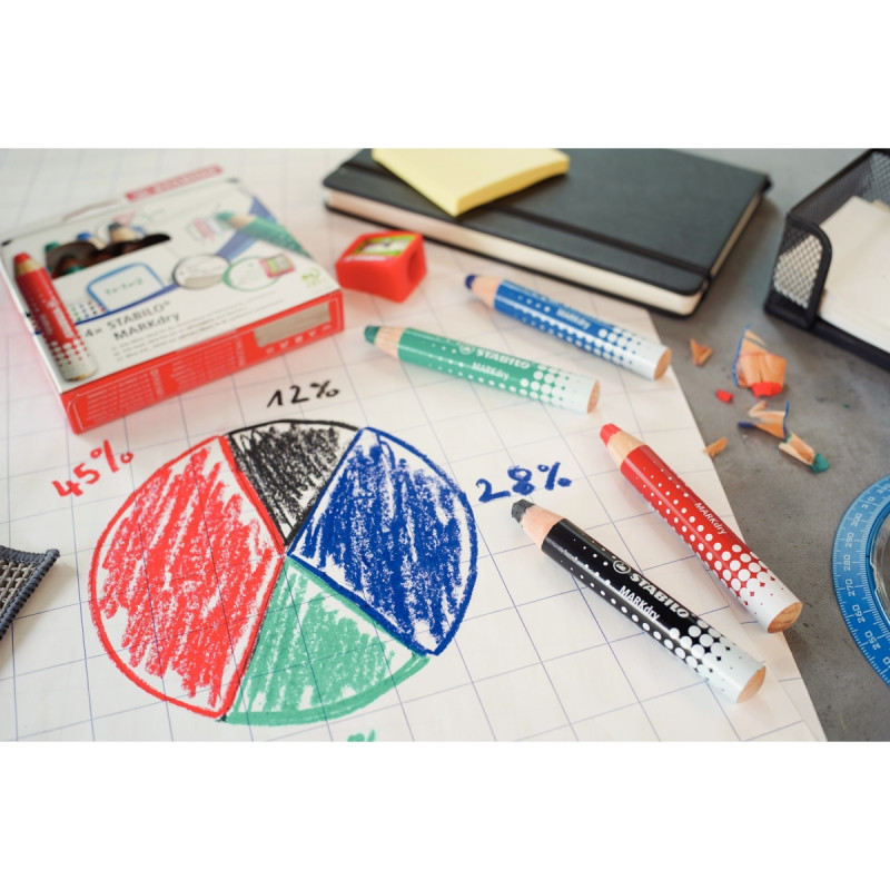 Étui de 4 crayons Markdry assortis + 1 chiffonnette + 1 taille-crayon