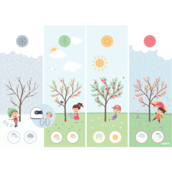 Planche les 4 saisons