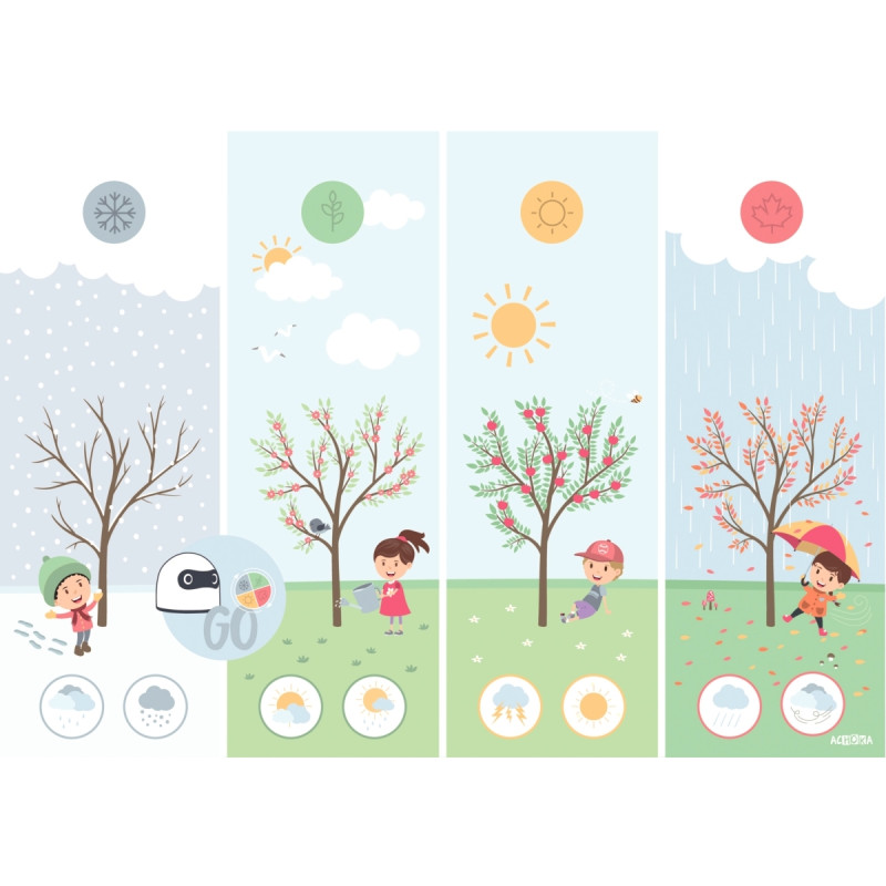 Planche les 4 saisons