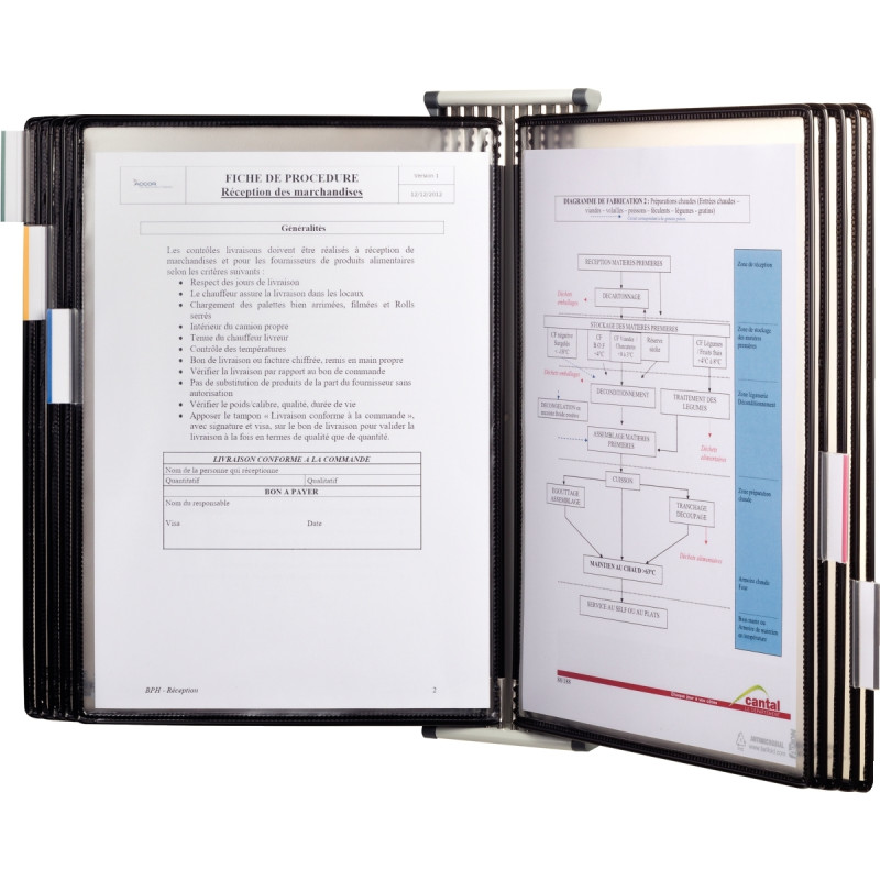 Kit mural antimicrobien 10 pochettes