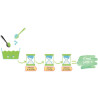 Lot de 10 sachets 180g de gouache en poudre 2 en 1 Tactilcolor