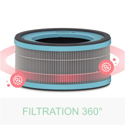 Filtre tambour HEPA anti-allergies et grippe Z-1000