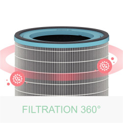 Filtre tambour HEPA anti-allergies et grippe Z-3000