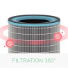 Filtre tambour HEPA anti-allergies et grippe Z-3000
