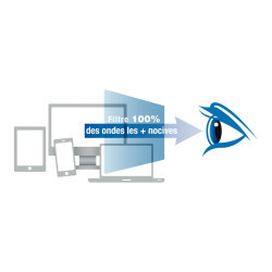 Filtre anti-lumière bleue BlueCat Screen 15'' taille écran 187x332mm