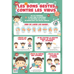 Poster en PVC 76x52 cm les gestes barrières