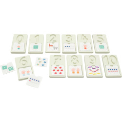 Coffret les nombres de 1 à 10
