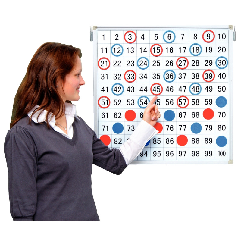 Tableau Magnétique de 1 à 100 60x60cm