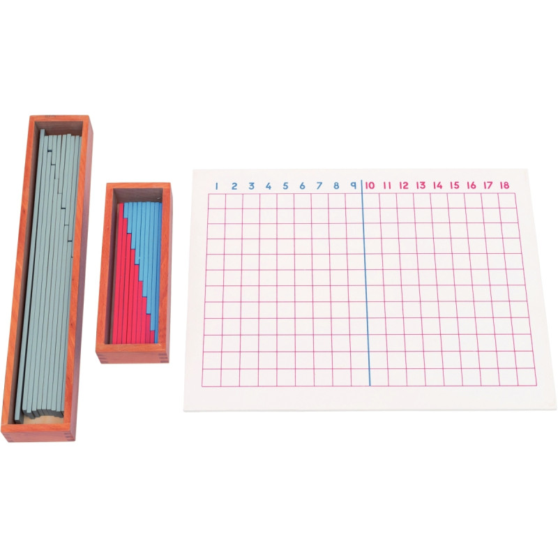 Tableau des soustractions, gamme économique