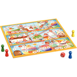 Jeu des échelles