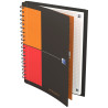 Reliure intégrale MEETINGBOOK format tablette B5 quadrillé 5x5, 160 pa