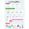 Poster en PVC 76X52 la géométrie