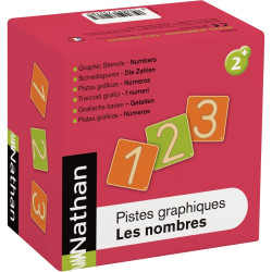 Pistes graphiques, chiffres