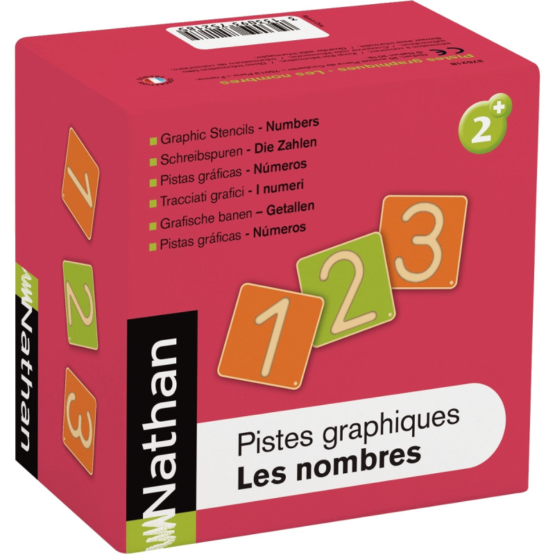 Pistes graphiques, chiffres