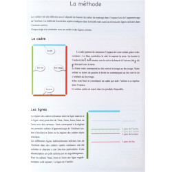 Cahier d'écriture DYS format A4, 32 pages, lettres minuscules cursives