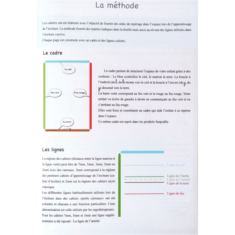 Cahier d'écriture DYS format A4, 32 pages, lettres minuscules cursives