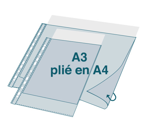 Sachet 10 pochettes perforées polypropylène lisse A3 pliées