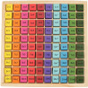 Plateau des multiplications