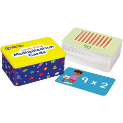 Table multiplication de 1 à 12
