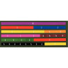 Set de fractions bandes magnétiques
