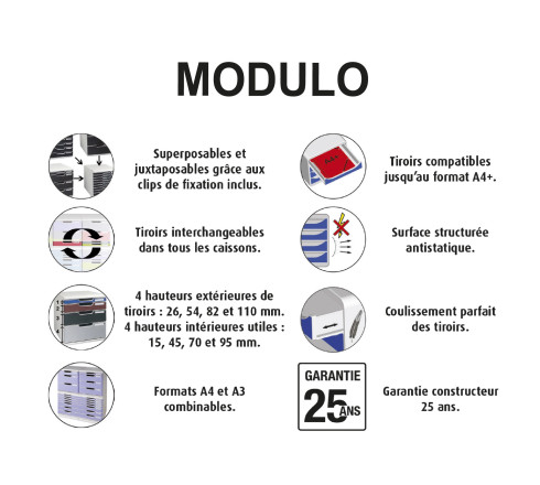 Module de classement Modulo Ecoblack 5 tiroirs fermés