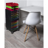 Set à roulettes pour modulos Roller set Office