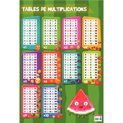 Poster en PVC 76x52cm les tables de multiplications