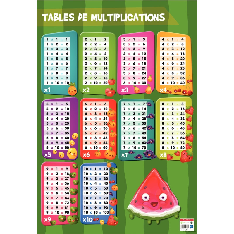 Poster en PVC 76x52cm les tables de multiplications