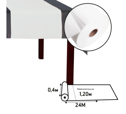 Tête-à-tête en rouleau spunbond, indéchirable et épongeable - 24x0,40m