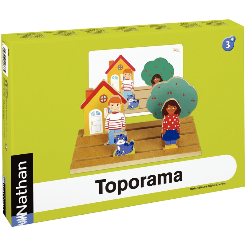 TOPORAMA