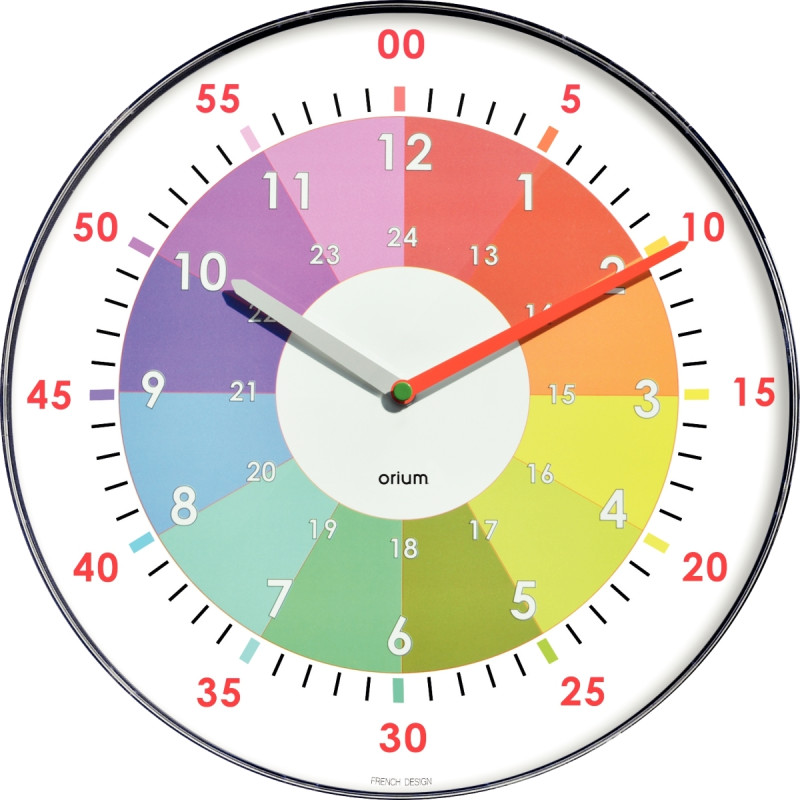 Horloge d'apprentissage Practice