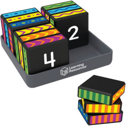 Brainometry cubed