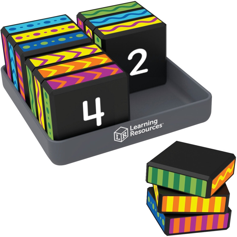 Brainometry cubed