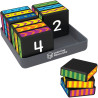Brainometry cubed