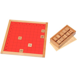 La table de Pythagore, gamme économique