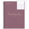 NOTEBOOK MIQUELRIUS format A4, 80 feuilles 80g, quadrillé 5x5, couvert
