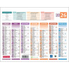 Calendrier semestriel 7 mois par face 4 saisons 21x26,5cm