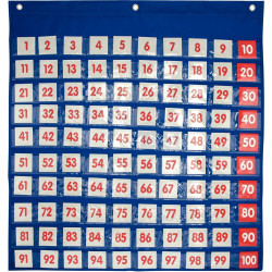 Pochette murale 70x75cm + 100 cartes