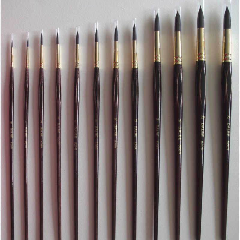 Pinceau synthétique rond 820R - N°20