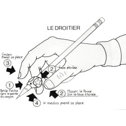 Sachet de 6 guides doigts Grippies