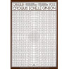 Papier Calque croquis échelle - ID2285 50 feuilles - A4 - 90g