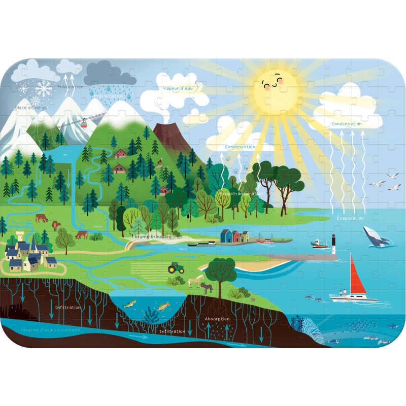 Puzzle 150 pièces, le cycle de l'eau