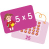 Table multiplication de 1 à 12