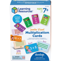 Table multiplication de 1 à 12