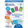 Table multiplication de 1 à 12