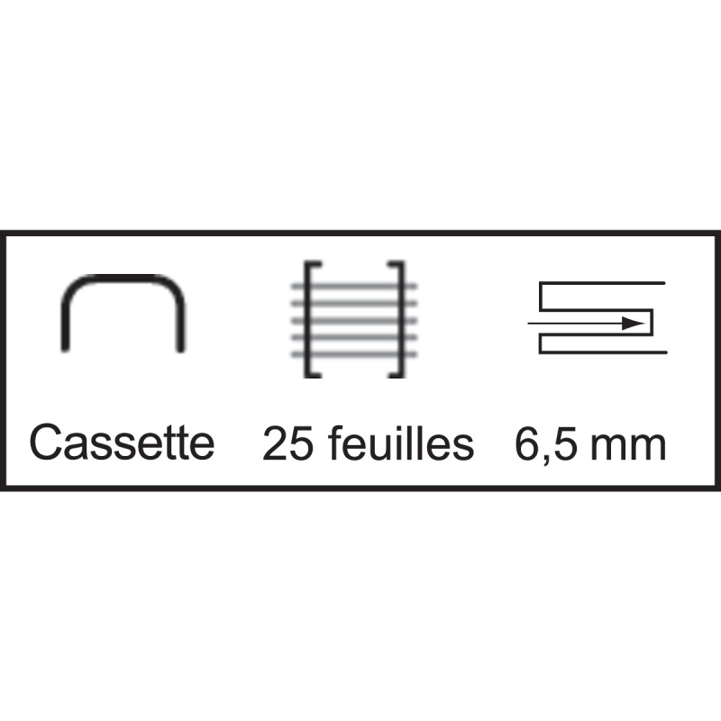 Agrafeuse électrique Rapid 5025E 25 feuilles
